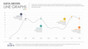 Data Driven Line Graphs