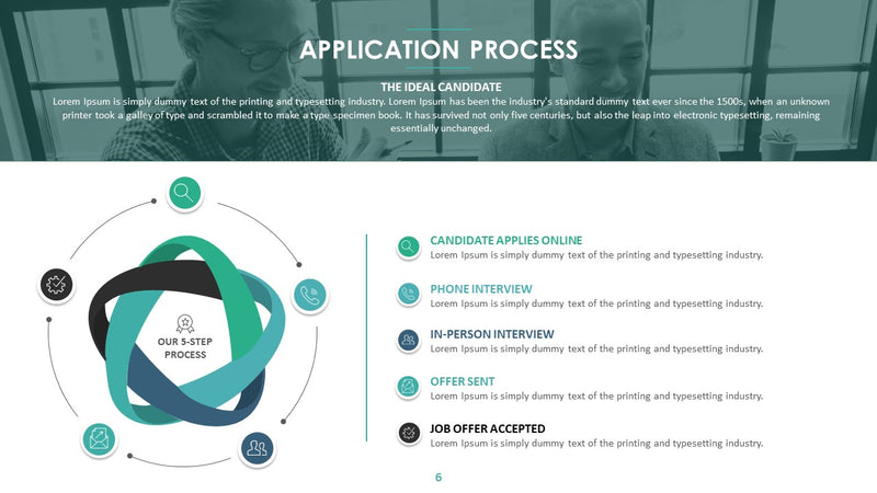 Recruitment Process