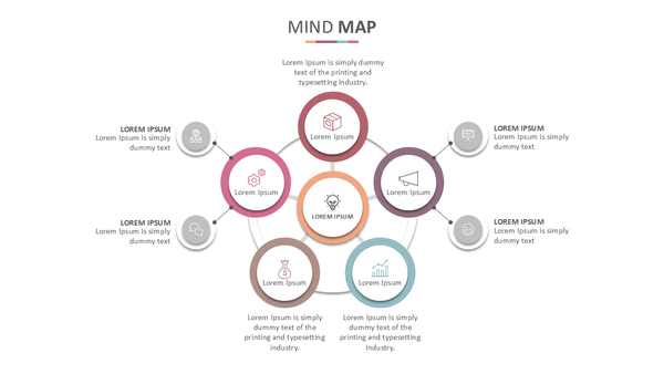 Mind Map
