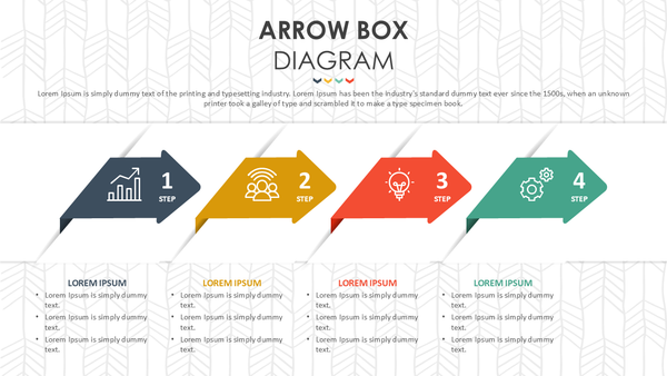 Arrow Box Diagram