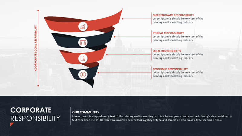 Corporate Responsibility