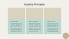 Business Plan PowerPoint Presentation