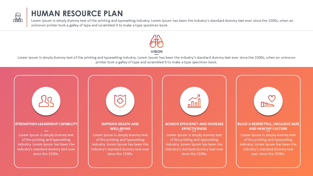 Human Resources Plan