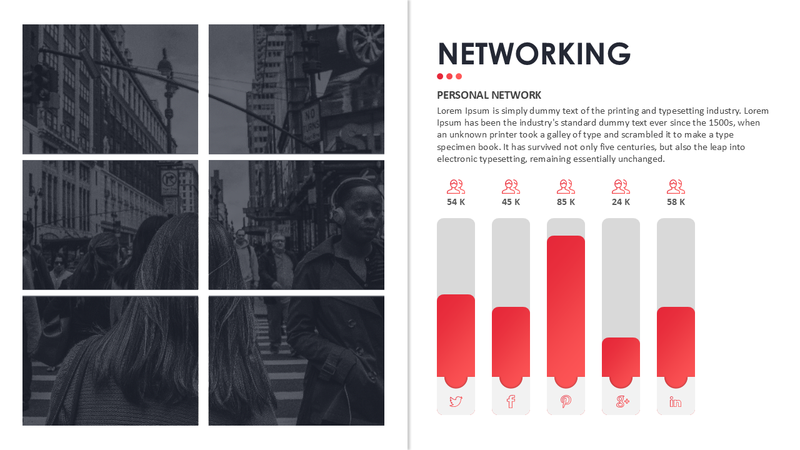 Networking