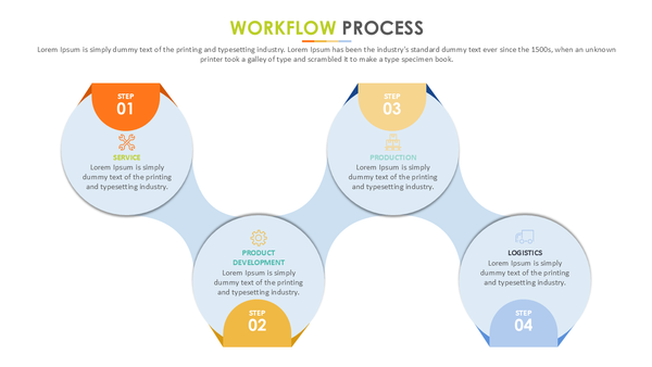 Workflow Process