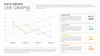 Data Driven Line Graphs