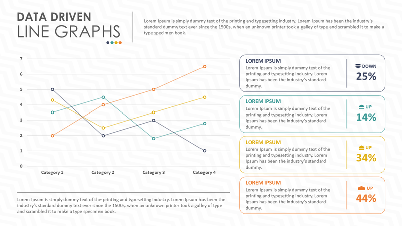 Data Driven Line Graphs
