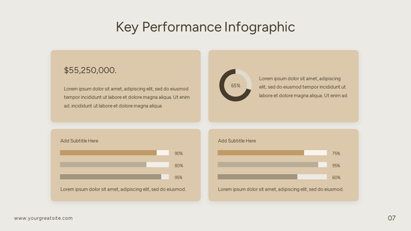 Key Performance Indicator Infographic PowerPoint