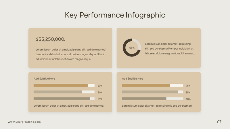Key Performance Indicator Infographic PowerPoint