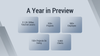Professional Business Report Presentation