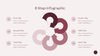 Business Plan PowerPoint Presentation