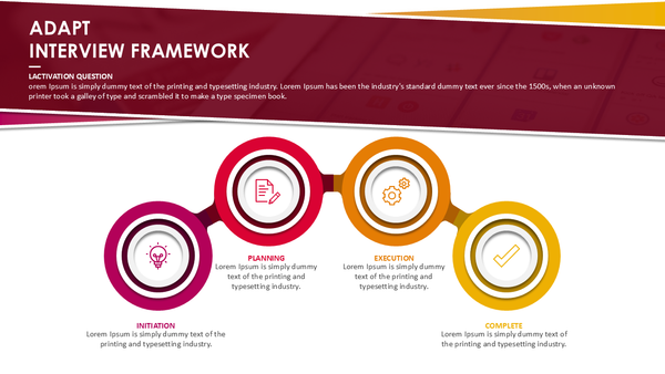 ADAPT interview framework