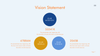 Business Plan PowerPoint Presentation Template