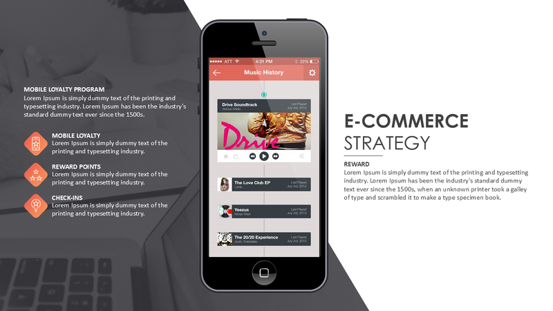 E-Commerce Strategy