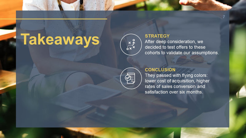 Ideal Customer Profile