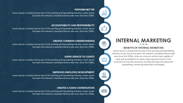 Internal Marketing
