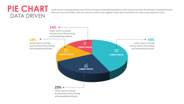 Pie Chart Data Driven
