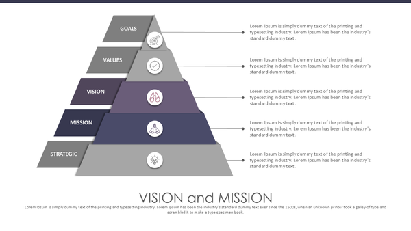 Vision and Mission