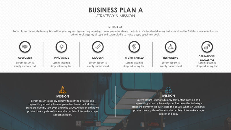 Business Plan A