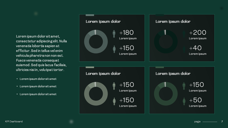 Creative KPI Dashboard PowerPoint Presentation