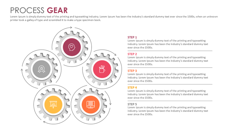Process Gear