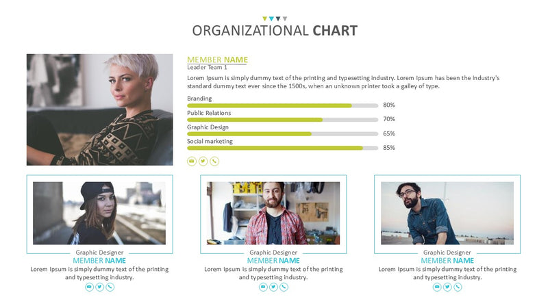 Organizational Chart