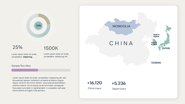Marketing Dashboard - Powerpoint