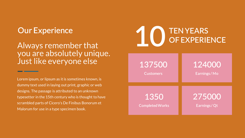 Year Report PowerPoint Template