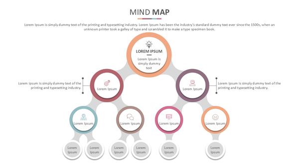 Mind Map