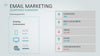 Digital Marketing Quarterly Report