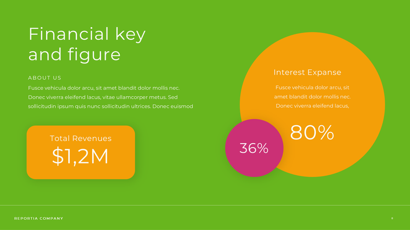 Reportia - Annual Report Powerpoint Template