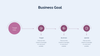 Co Business Plan Presentation