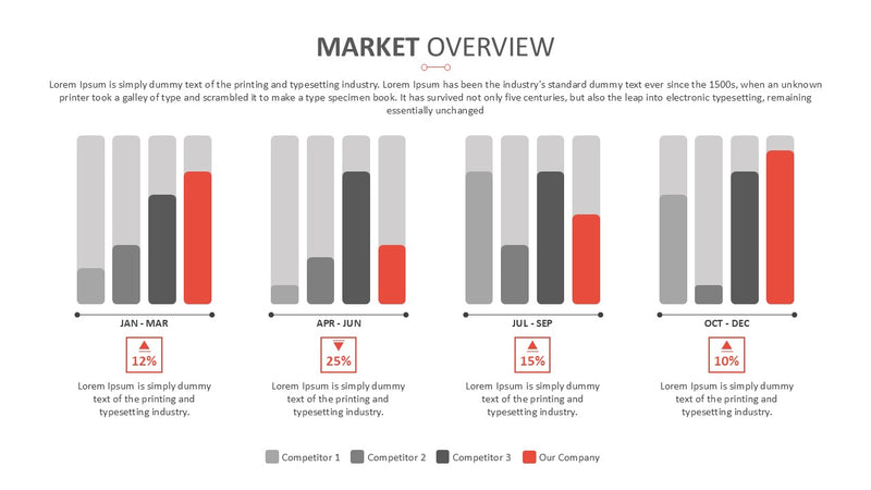 Investor Presentation