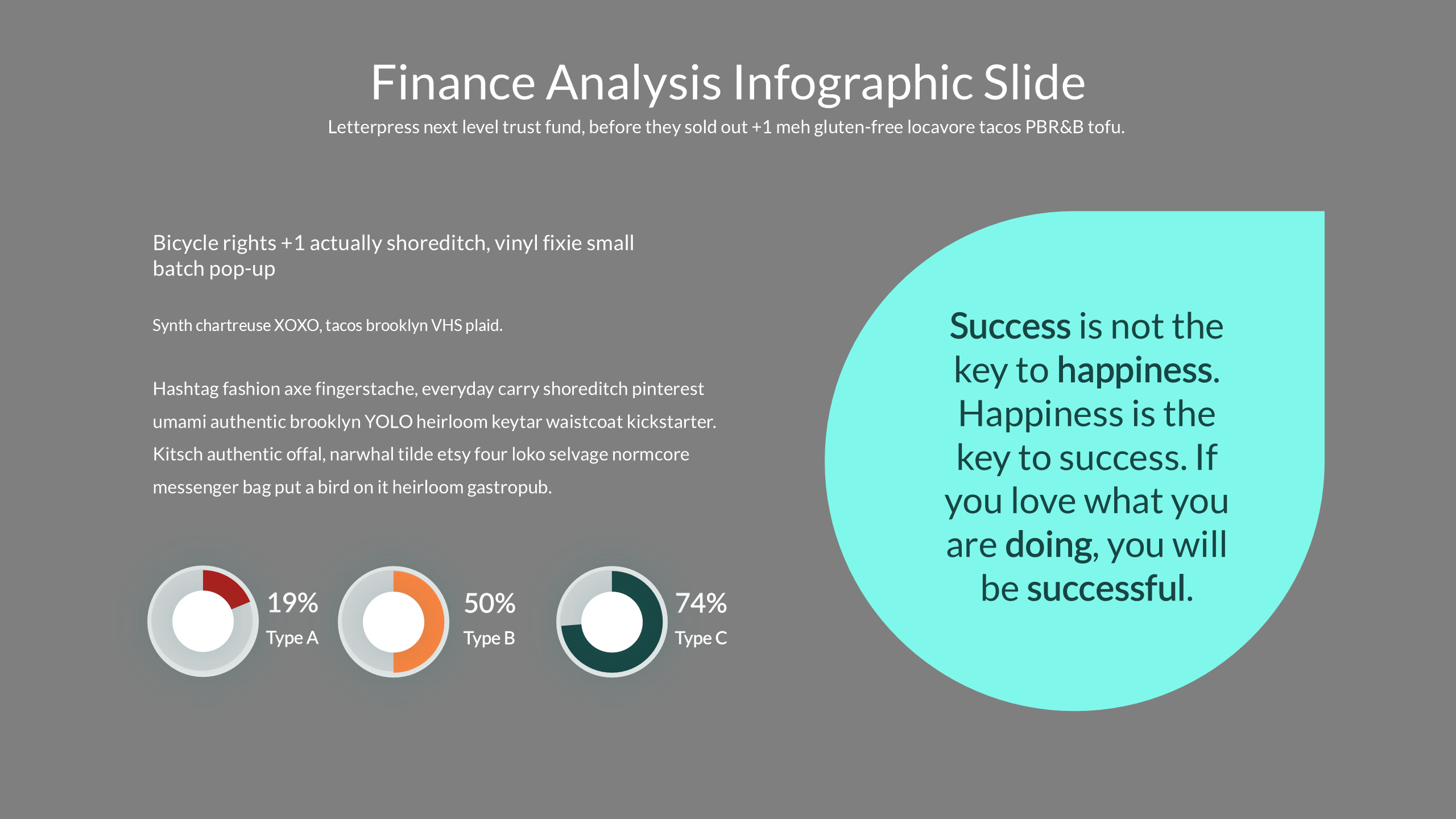 Finance Analysis PowerPoint Presentation