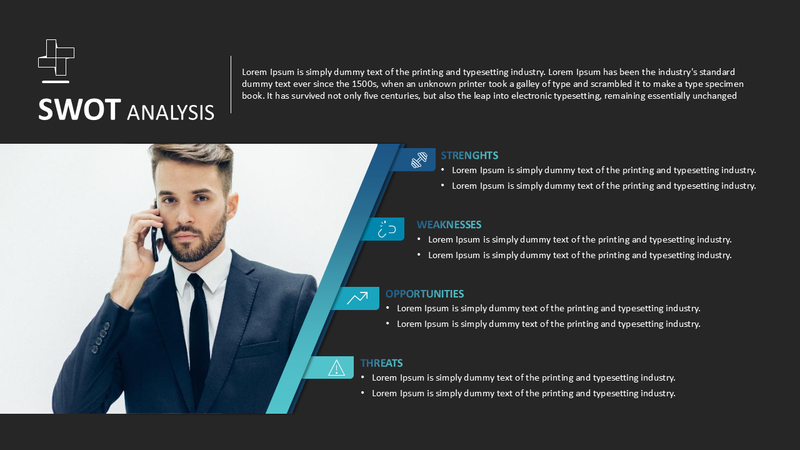 SWOT Analysis