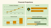 Web Project Proposal Presentation Template