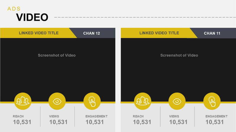 Marketing Campaign Report