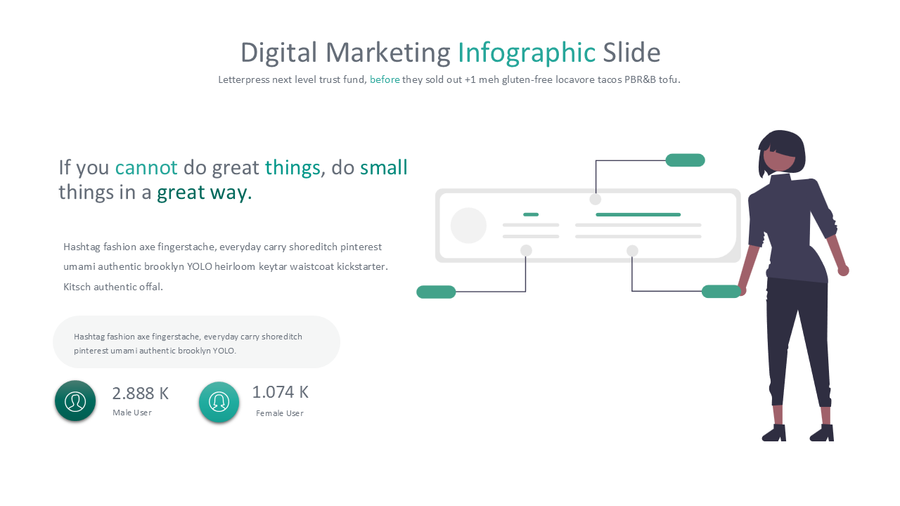 Digital Marketing - PowerPoint Infographics Slides