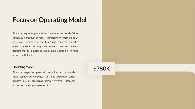 Lachor - Annual Report Google Slides Template