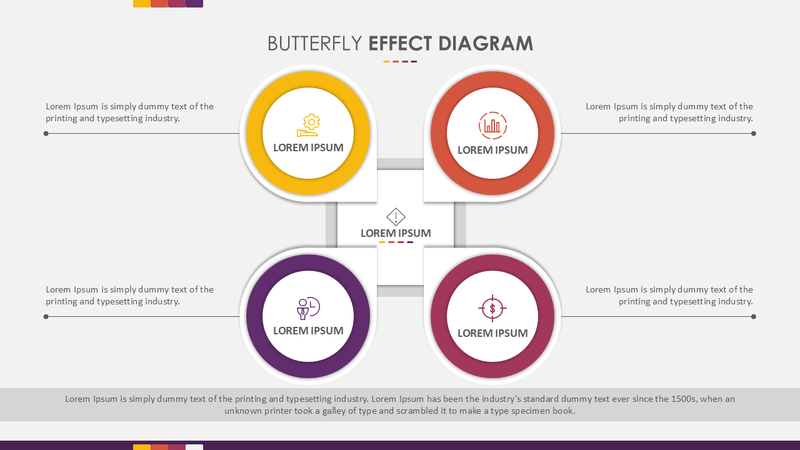 Butterfly Effect