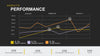 Marketing Campaign Report