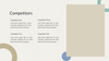 Business Plan PowerPoint Presentation