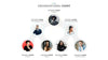 Organizational Chart