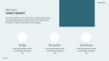 Minimal Pitch Deck Presentation