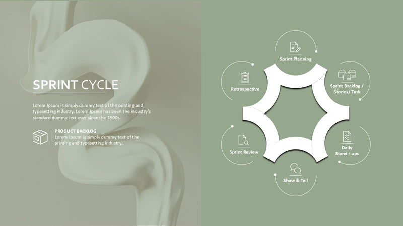 Agile Management