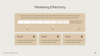 Key Performance Indicator Infographic PowerPoint