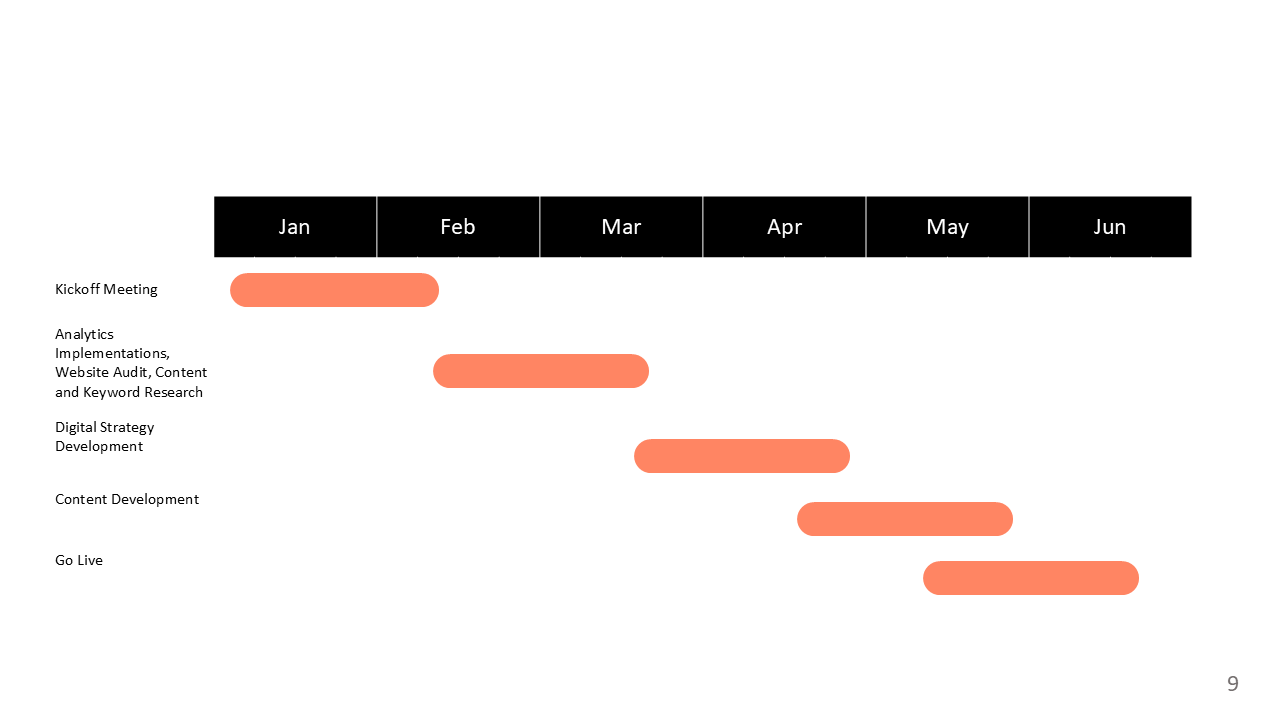 Business Proposal Template