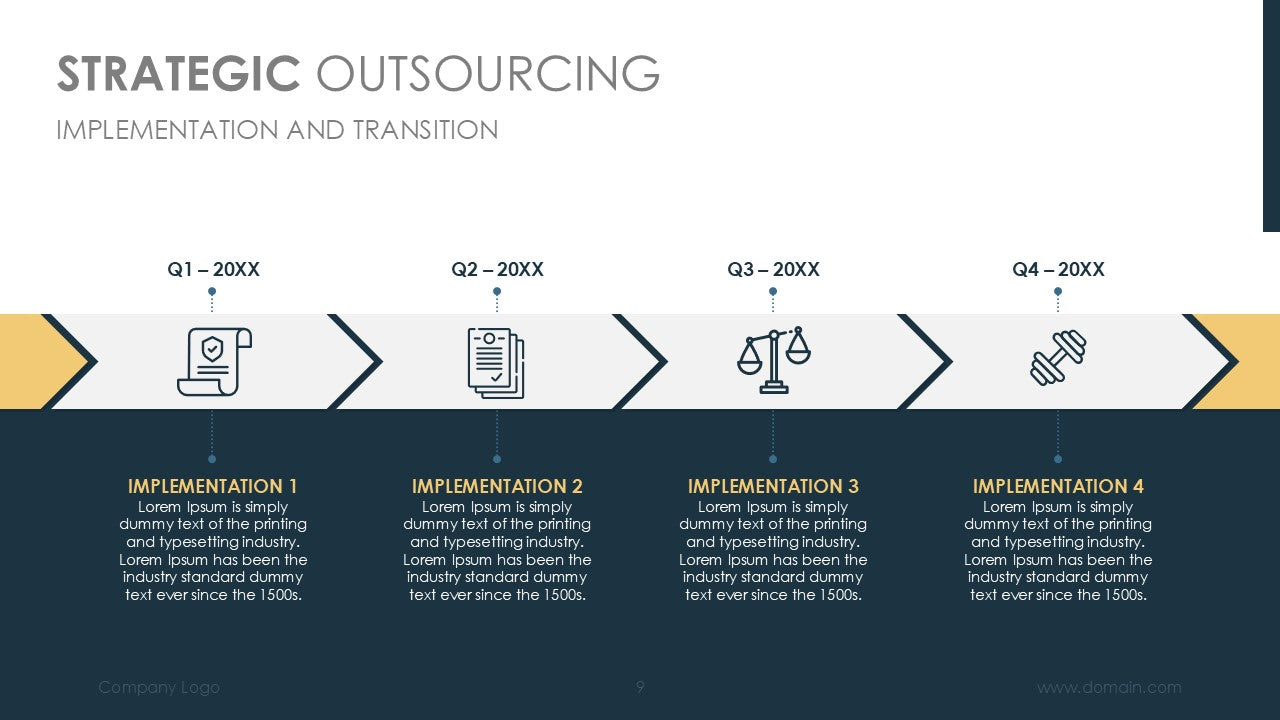 Strategic Outsourcing