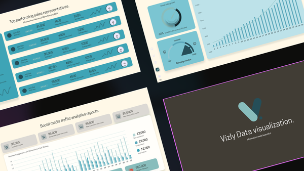 KPI Dashboard Presentation De Vizly