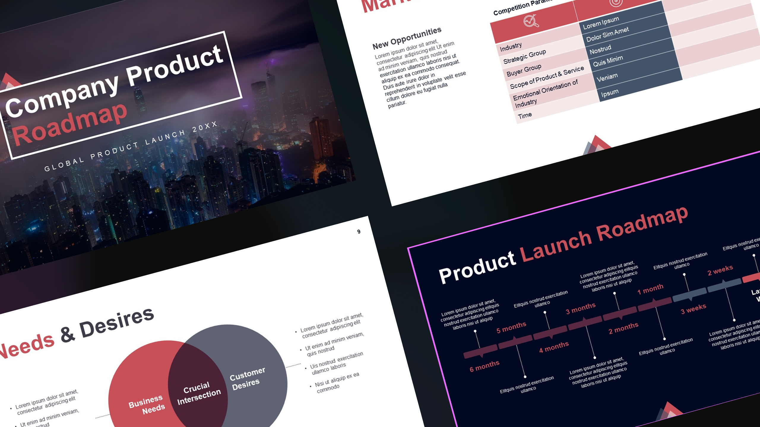 Product Roadmap